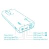 PowerUp 20000mAh Power Bank - Image 2