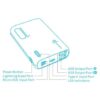 PowerUp 10000mAh Power Bank - Image 2
