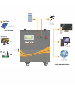 Mecer 1kW 12V pure sinewave Inverter