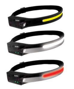 LitePro High Power COB LED Head Lamp