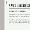 Niche Stitch - Pocket Perfume (Fabric Fragrance) - Wing of Pegasus (42ml) - Image 6