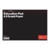 RBE: Graph Pad 2/10/20 - 50 Sheets - A3