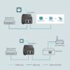 TP-Link POE160S POE + Injector 2 Gigabit Ports - Image 5