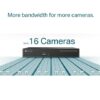 VIGI 16 Channel Network Video Recorder - Image 3