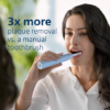 Philips Sonicare 2100 series Electric Toothbrush - Light Blue - Image 3