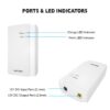NETOGY Mini 13200mAh In-Line UPS For Your Wi-Fi Router - Image 4