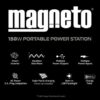 Magneto 150W (133Wh) Portable Backup Power Station - Image 4