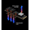 Orico - M.2 SSD Copper Heatsink with SAMSUNG 990 PRO 2TB NVMe SSD - Image 4
