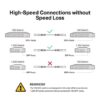 TP-Link SM5220-3M 3 Meters 10G SFP+ Direct Attach Cable - Image 6